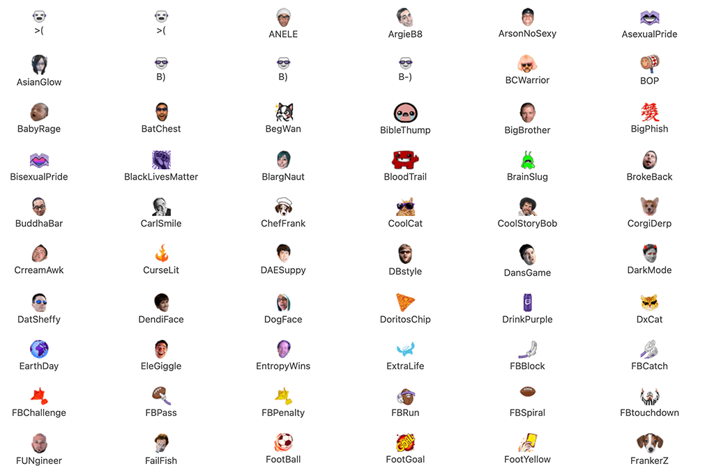 Emotes For Twitch And The Like At A Glance DigitalCultures Emotes For Twitch And The Like At A Glance DigitalCultures